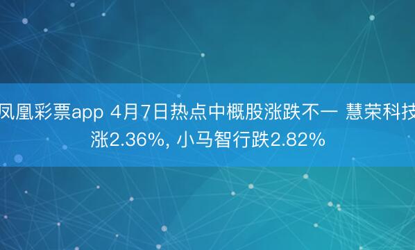 凤凰彩票app 4月7日热点中概股涨跌不一 慧荣科技涨2.36%， 小马智行跌2.82%
